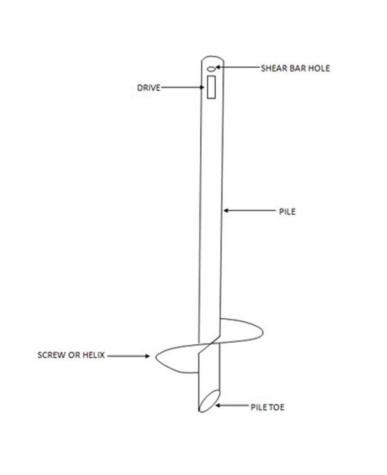 Why Choose Screwpiles Geelong Screw Piles Pty Ltd